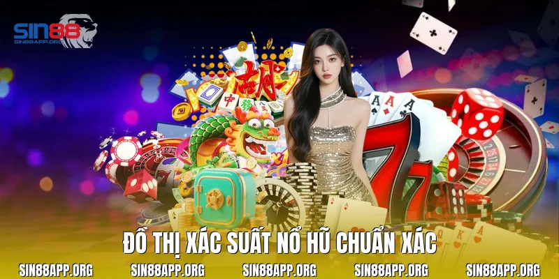 Đồ thị xác suất nổ hũ chuẩn xác
